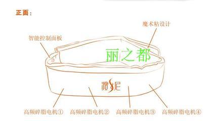 瘦妮小腹克星 瘦尼甩脂機(jī)瘦妮甩脂機(jī)瘦身腰帶 懶人運(yùn)動(dòng)機(jī) 碎脂機(jī) 麗之都電視產(chǎn)品網(wǎng)購(gòu)店 善逛網(wǎng) 只推薦信譽(yù)賣家,讓您放心購(gòu)物,記得收藏備用哦!